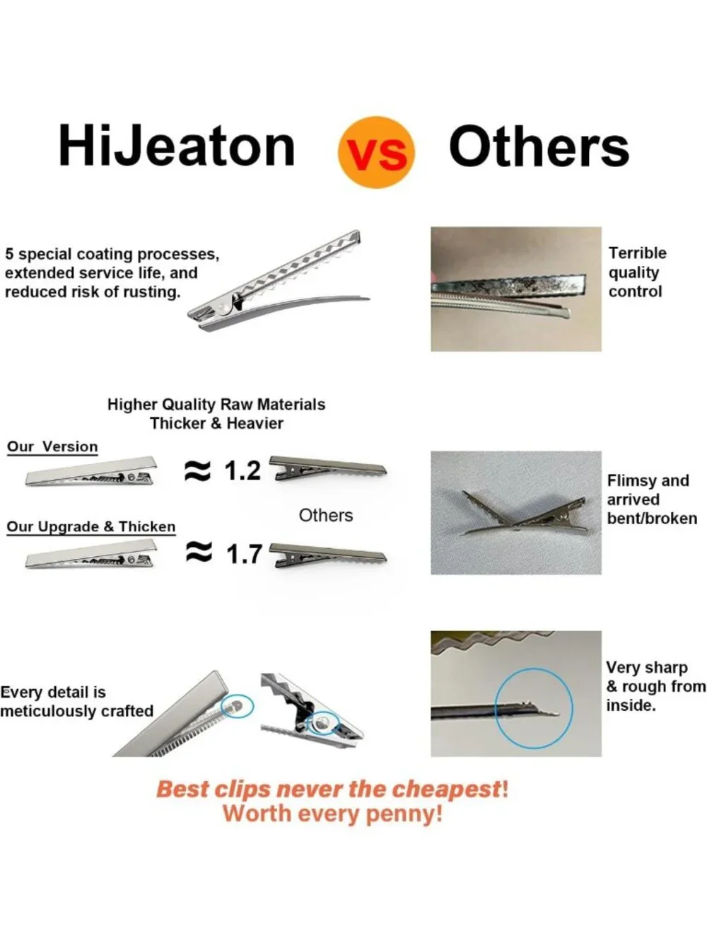 150 Pcs Alligator Hair Clips for Bow Making, DIY Craft Supplies, 4.5cm Metal